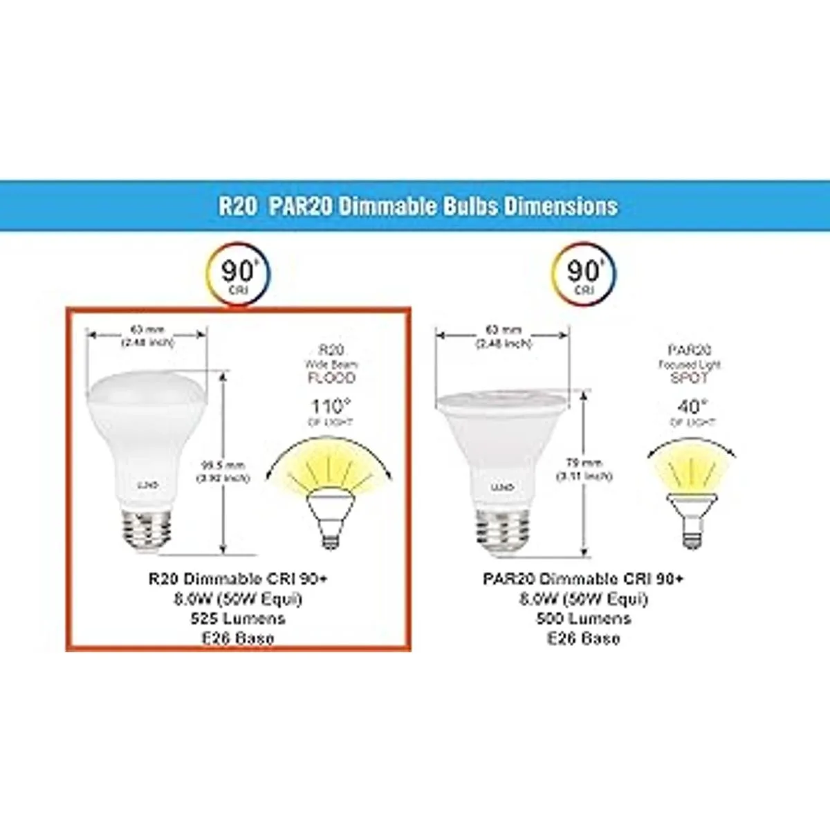 LUNO R20 Bombilla LED regulable CRI 90 8 W equivalente_5