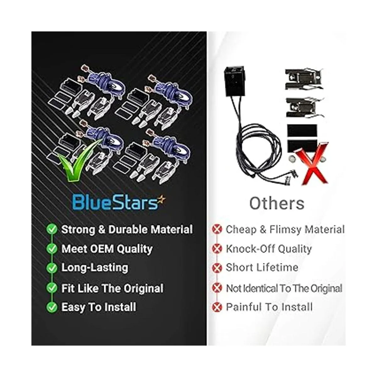 Blue Stars Kit de bloque de terminales para quemador de_2