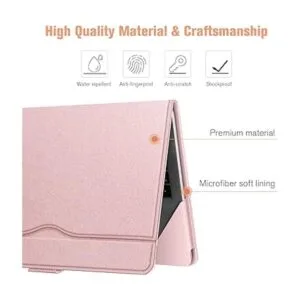 Fintie Funda para MacBook Air 13.6 A2681 M2 2022_2