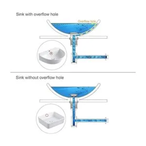 MENATT Kit de tubería de desodorante redondo con trampa P