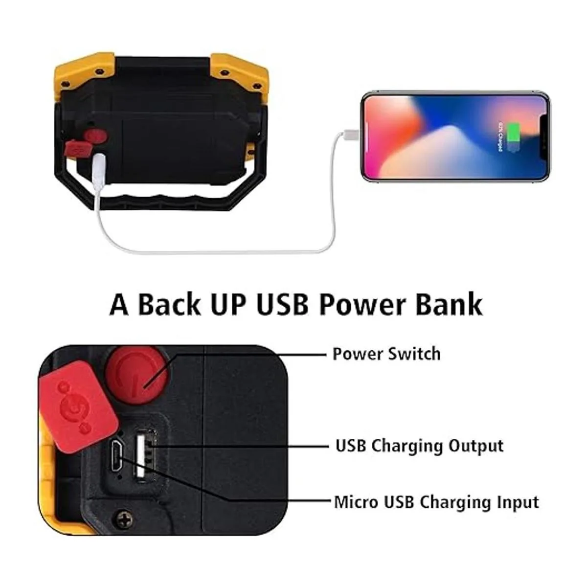 TSUN Luz de trabajo LED COB de 30 W 2000 LM recargable_4