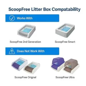 ScoopFree Caja de arena autolimpiable para privacidad_2