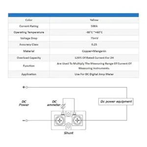 CG 500A 75mV amperímetro eléctrico DC corriente Kit de_4