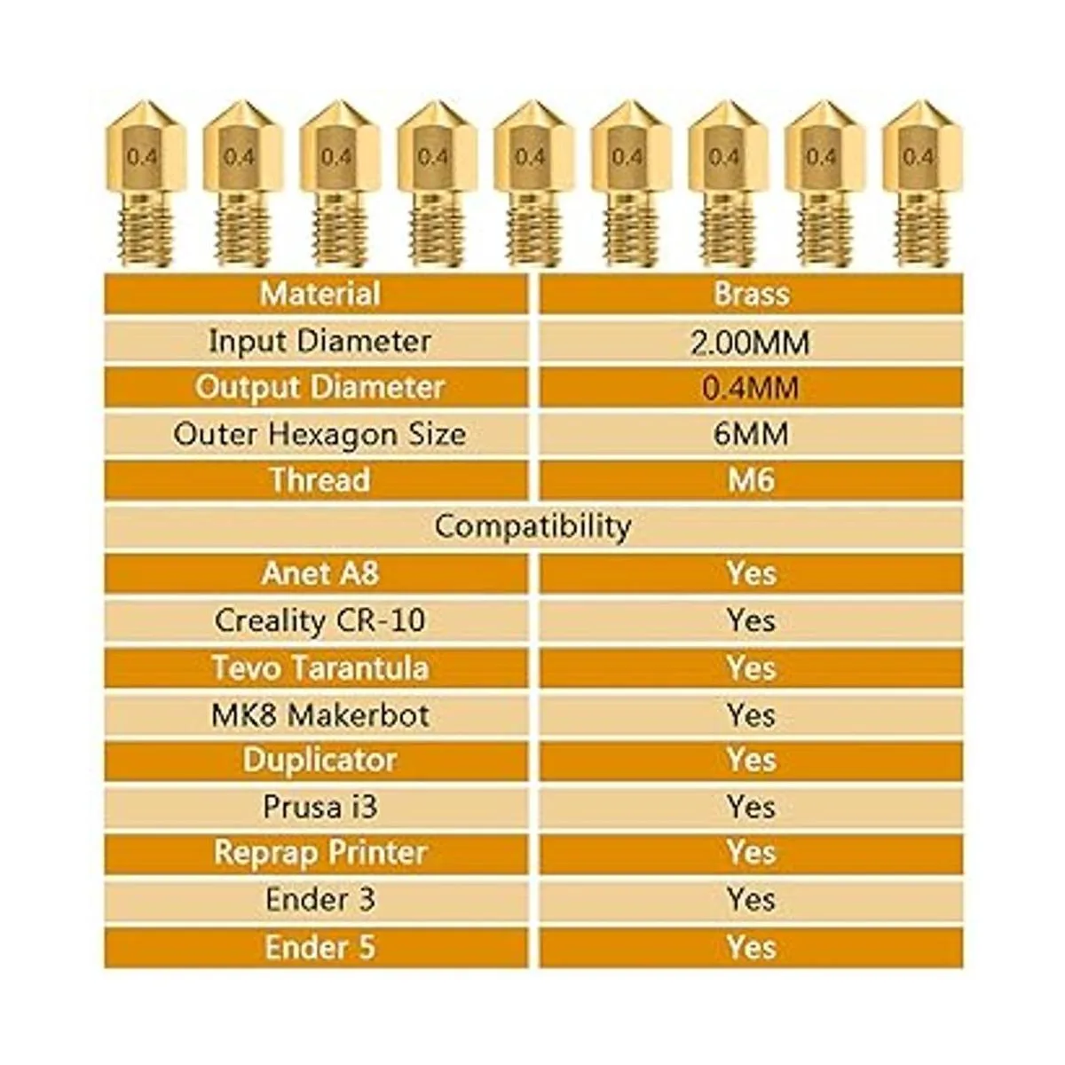 25 boquillas de 0.016 in Ender 3 MK8 3D para impresora_3