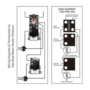 EWH02 Kit de afinación de calentador de agua eléctrico