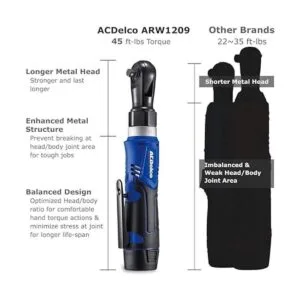 ACDelco ARW1209K14 G12 Series 12V Liion inalámbrico 38_3