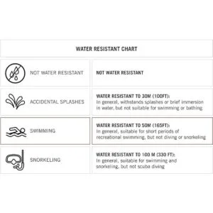 Armitron Sport Reloj con correa de resina mate con_3