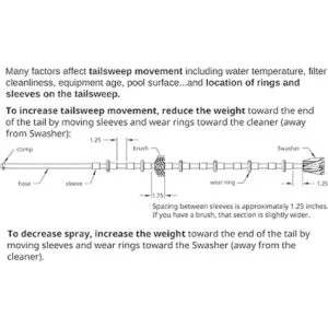 SWASHER Sin pulverización manguera de barrido con_5