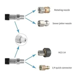 CHAVOR Kit de chorro de alcantarillado a presión manguera
