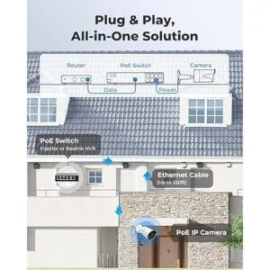 REOLINK Cámara IP de seguridad para exteriores cámara PoE_5