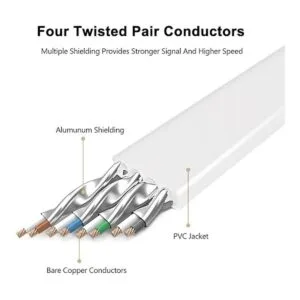 Cable Ethernet Cat 8 de 125 pies cable de conexión RJ45_2