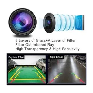 Cámara de respaldo Cámara de marcha atrás para coches y_2