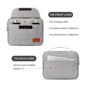 HOLIMET Bolsa organizadora de cables bolsa de accesorios