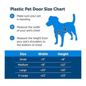 Puerta para mascotas PetSafe plástico con solapa suave de_6
