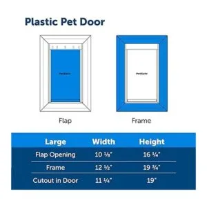Puerta para mascotas PetSafe plástico con solapa suave de_5