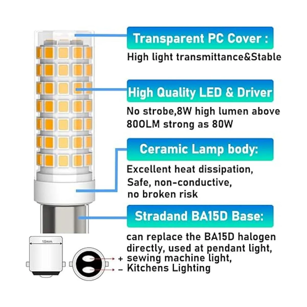 BA15D Bombilla LED regulable doble contacto base de_4