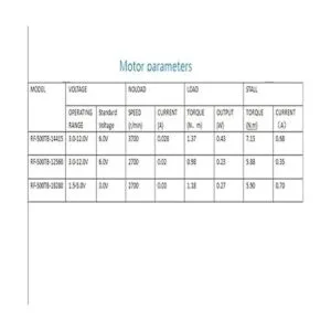 2PCS DC3.0V12V eléctrico Micro Motor6V2700RPM RF500TB12560