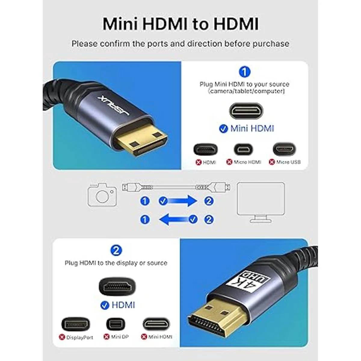 Cable mini HDMI a HDMI de 6 pies JSAUX carcasa de_2