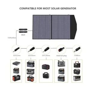 ALLPOWERS Panel solar plegable de 100 W kit de panel_2