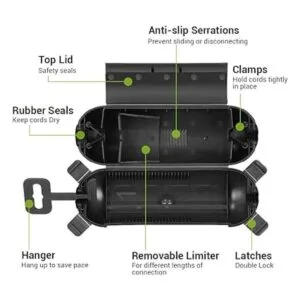 DEWENWILS Paquete de 4 fundas de seguridad para cable de