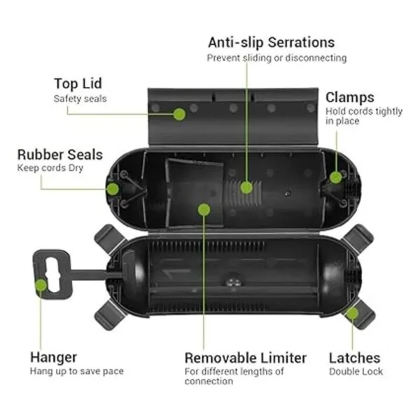 DEWENWILS Paquete de 4 fundas de seguridad para cable de