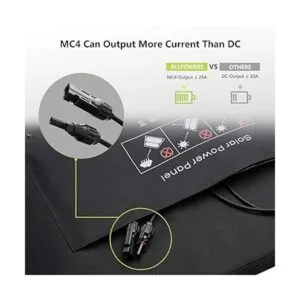 ALLPOWERS Panel solar plegable de 100 W kit de panel_4