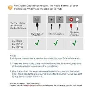 SIMOLIO Auriculares inalámbricos de TV de larga distancia_3