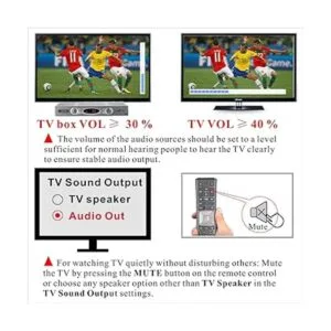 SIMOLIO Auriculares inalámbricos de TV de larga distancia_4