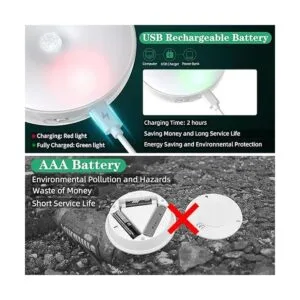 Luces LED de armario luz de disco de lámpara de_2