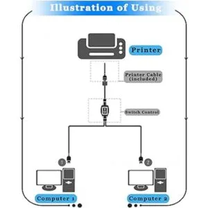 Cable divisor USB divisor USB hembra a 2 machos extensor_2
