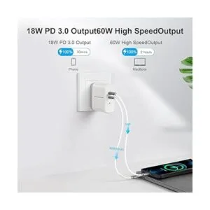 Cargador de pared USB C PowerLot de 68 W 2 puertos GaN PD_2