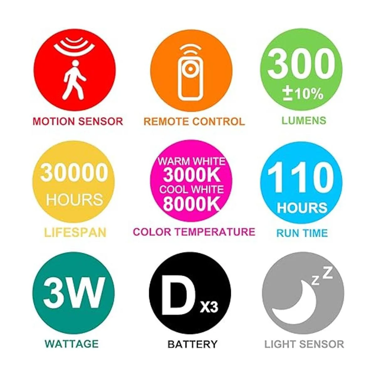 BIGMONAT Wireless Ceiling Light Shower Light with RF_3