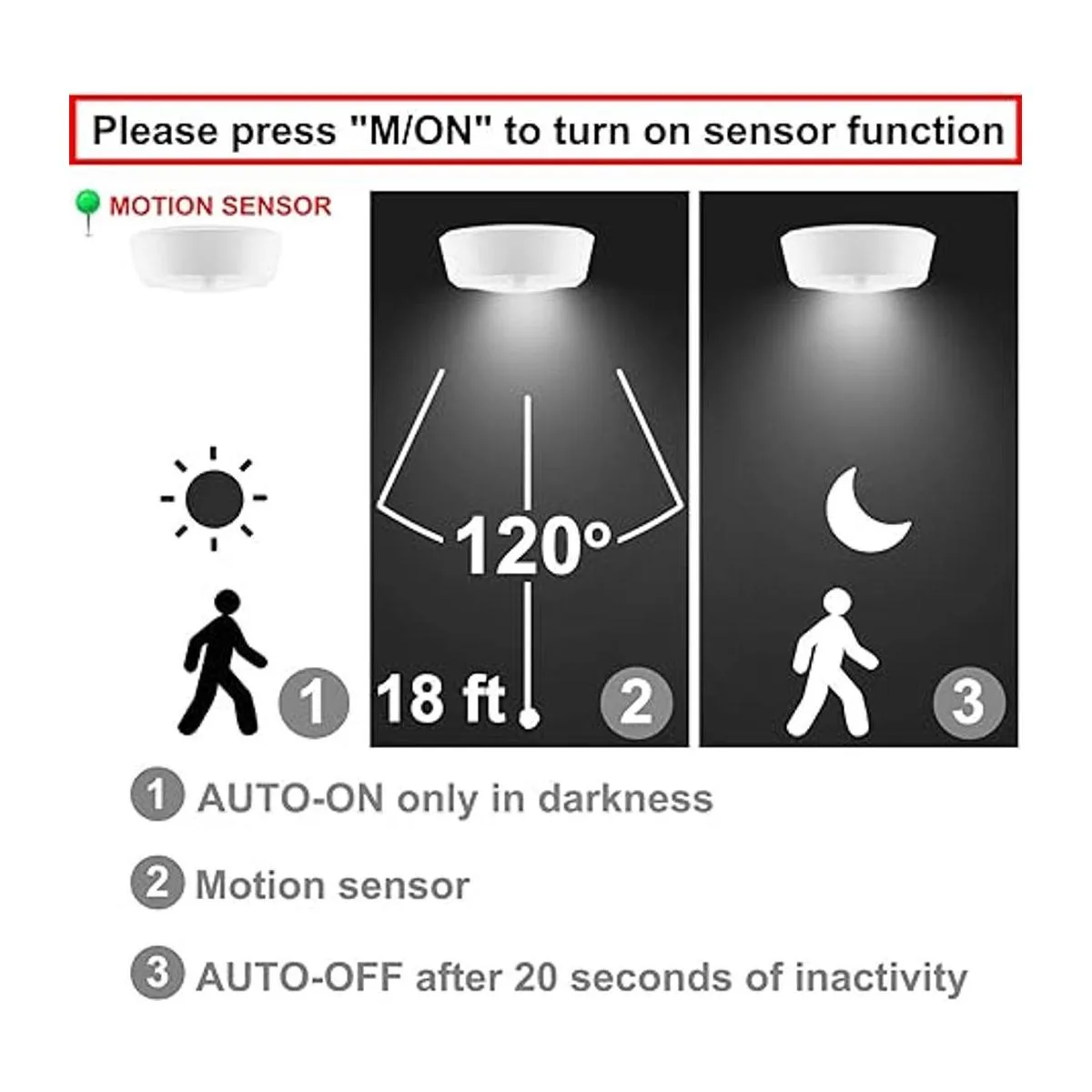 BIGMONAT Wireless Ceiling Light Shower Light with RF_2