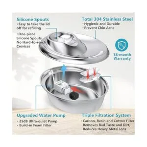 ORSDA Fuente de agua de acero inoxidable para gatos_3