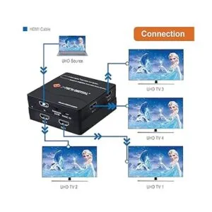 Splitter HDMI 4K 60Hz 1X4 MultiResolución de salida MRO_4