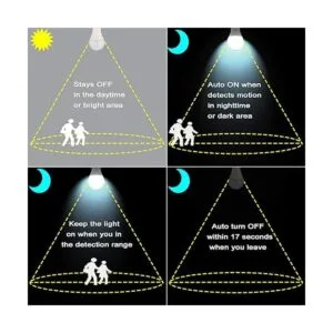 Bombilla con sensor de movimiento de radar paquete de 2_3