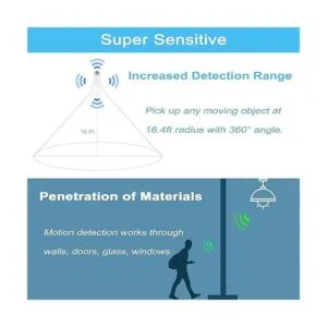 Bombilla con sensor de movimiento de radar paquete de 2_2
