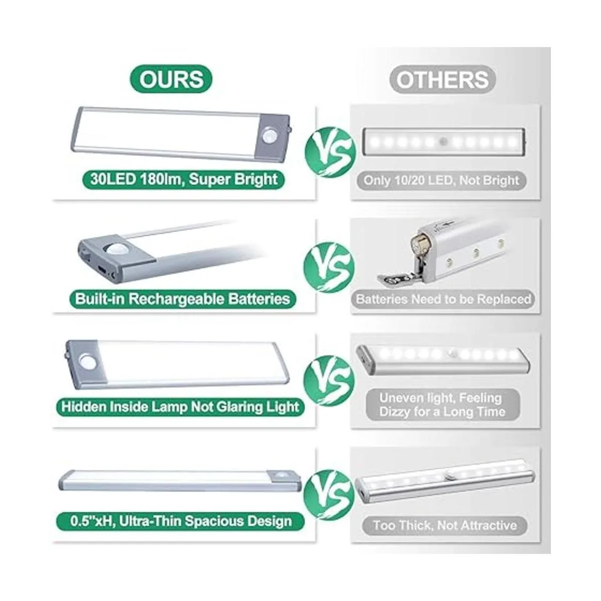 Iluminación para debajo del gabinete luz de armario con_2