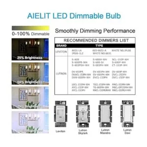 Aielit E26 Bombilla LED para candelabro equivalente a 40_3