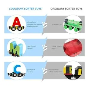 Juguete de tren del alfabeto 27 piezas juego de tren_4