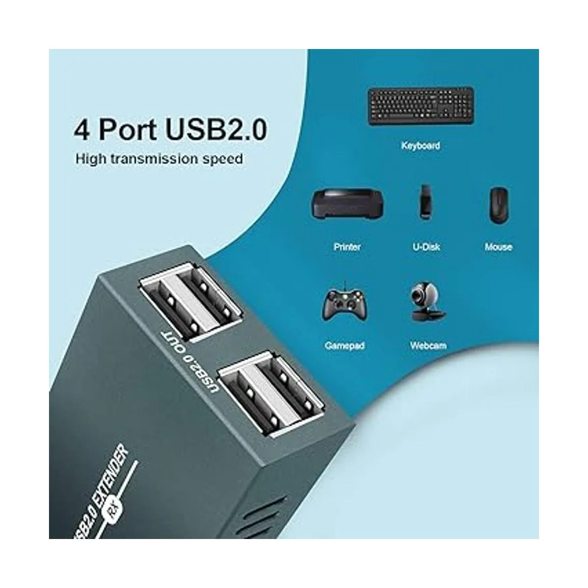 Extensor USB RJ45 LAN Extensión con 4 puertos USB 2.0_2