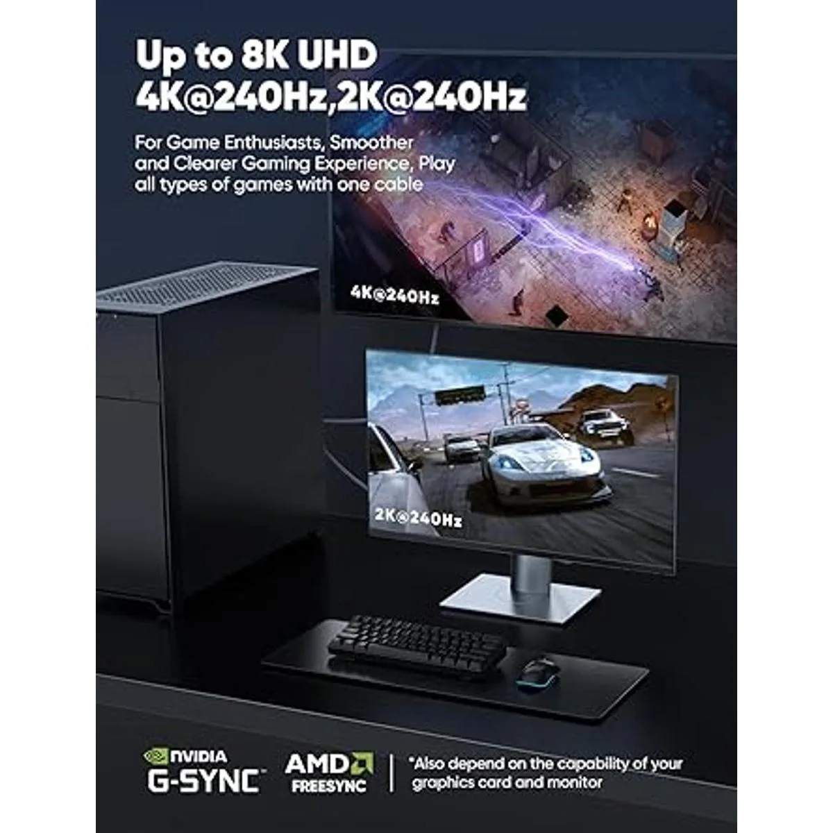 Cable para monitor y puerto de 8 K._4