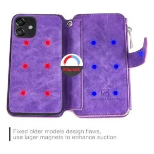 MODOS LOGICOS Funda compatible con iPhone 12 Mini funda_5