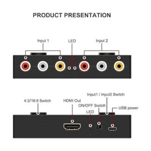 2 RCA a HDMI 1080P 2 vías RCA compuesto CVBS AV_3