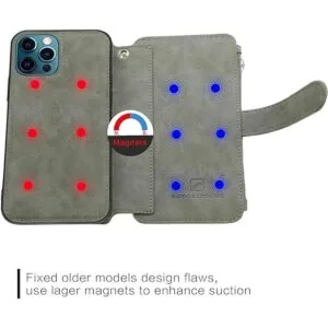 MODOS LOGICOS Funda compatible con iPhone 12 Pro Max_5