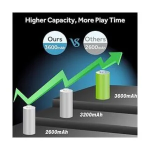 2 Pack Rechargeable Battery with Dual Charging Station_3