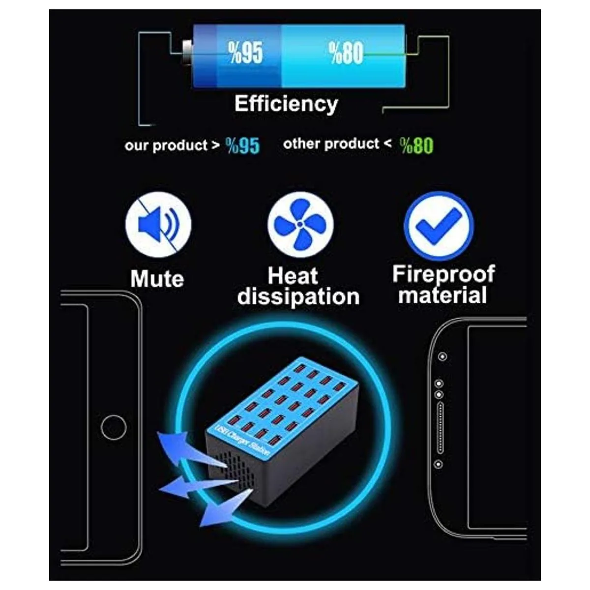 Estación de carga USB estación de carga USB múltiple de_2