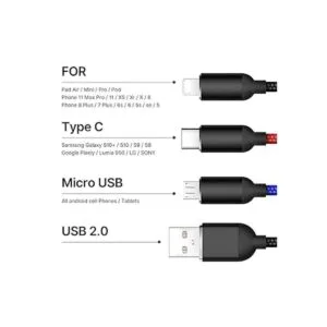 Juego de cables de carga USB multifunción paquete de 3_4