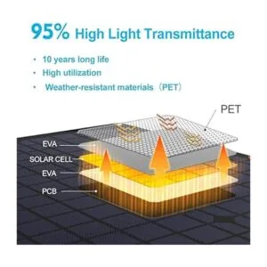 OYMSAE Cargador de batería con panel solar de 20 W12 V_2