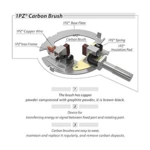 Motor de arranque eléctrico P32ST5 para Polaris Magnum_5